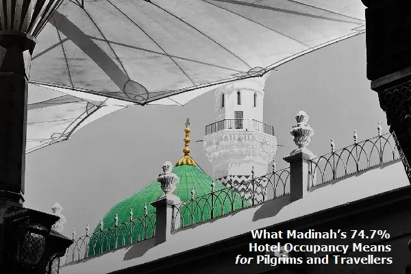What Madinah’s 74.7% Hotel Occupancy Means for Pilgrims and Travellers