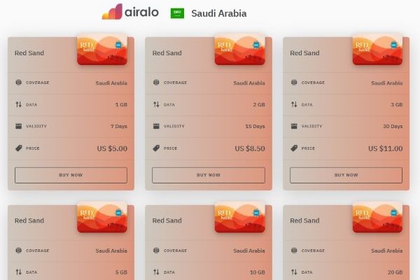 5 Reasons Why Every Umrah or Hajj Pilgrim Needs an eSIM