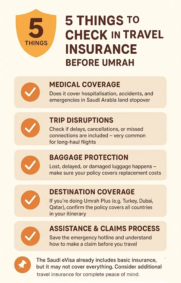 Don't Overlook Travel Insurance: Protecting Your Journey and Peace of Mind