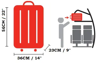 Cabin Luggage Size.webp