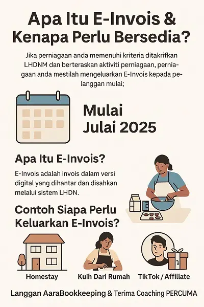 bookkeeping ads1
