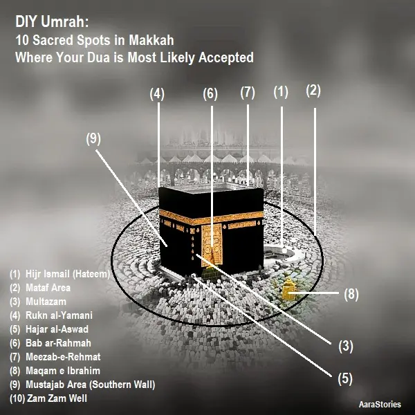 kaabah101.webp