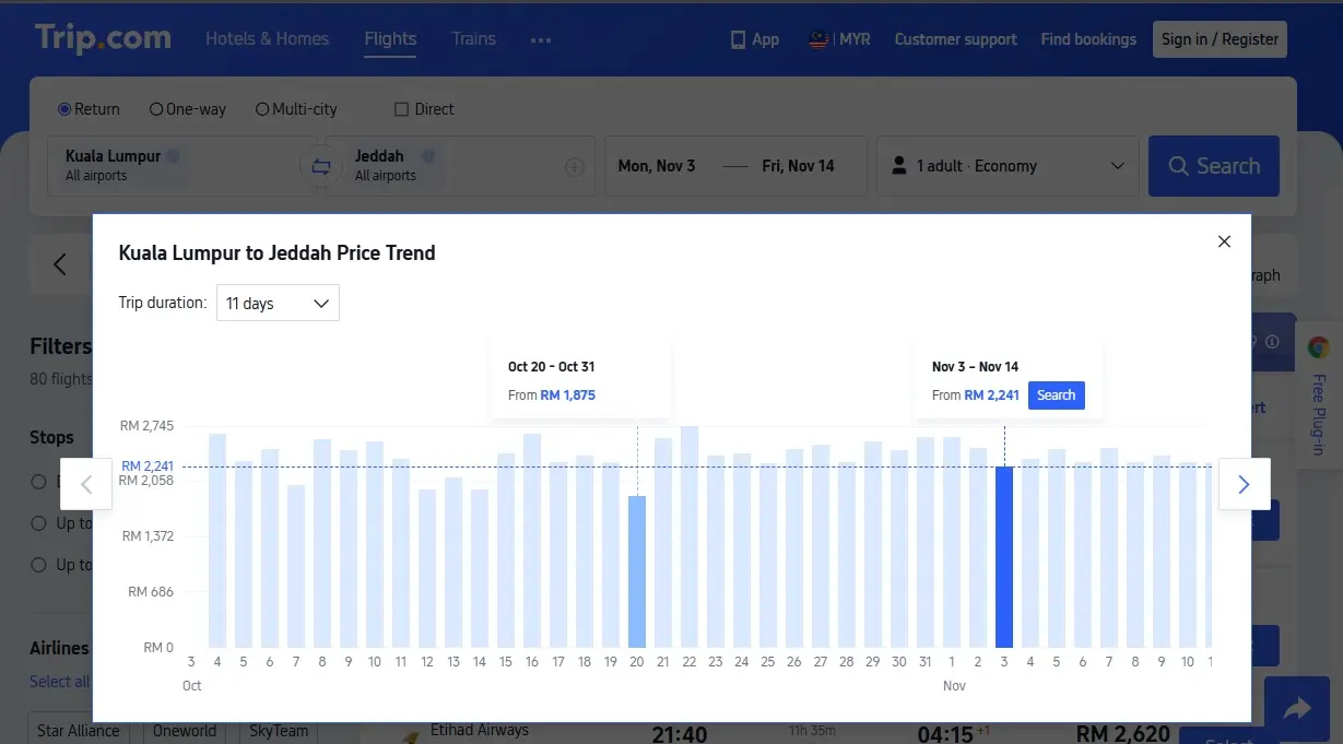 price graph.webp