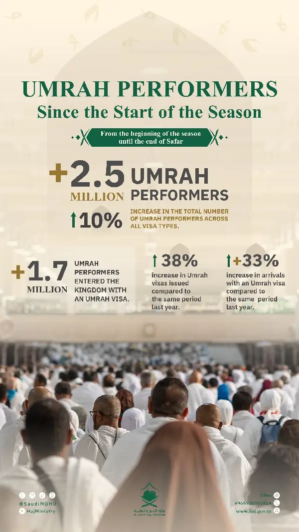 umrah1.webp