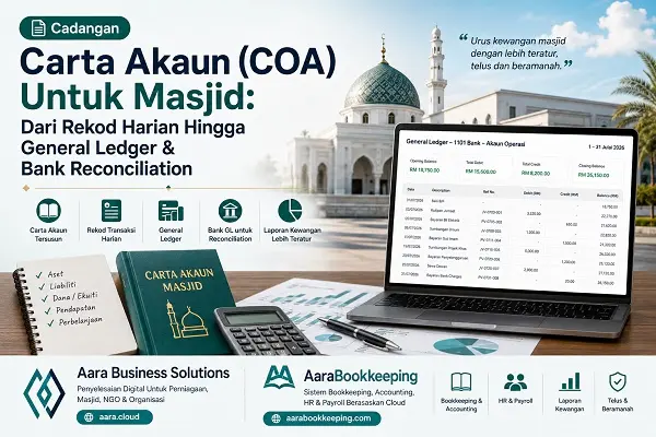 Cadangan Carta Akaun (COA) Untuk Masjid: Dari Rekod Harian Hingga General Ledger & Bank Reconciliation