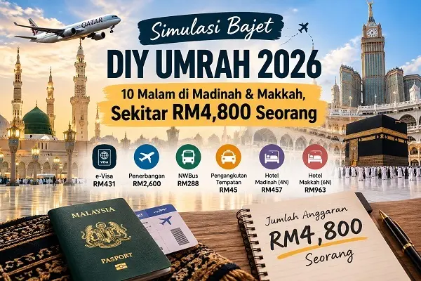 Simulasi Bajet DIY Umrah 2026: 10 Malam di Madinah & Makkah, Sekitar RM4,800 Seorang