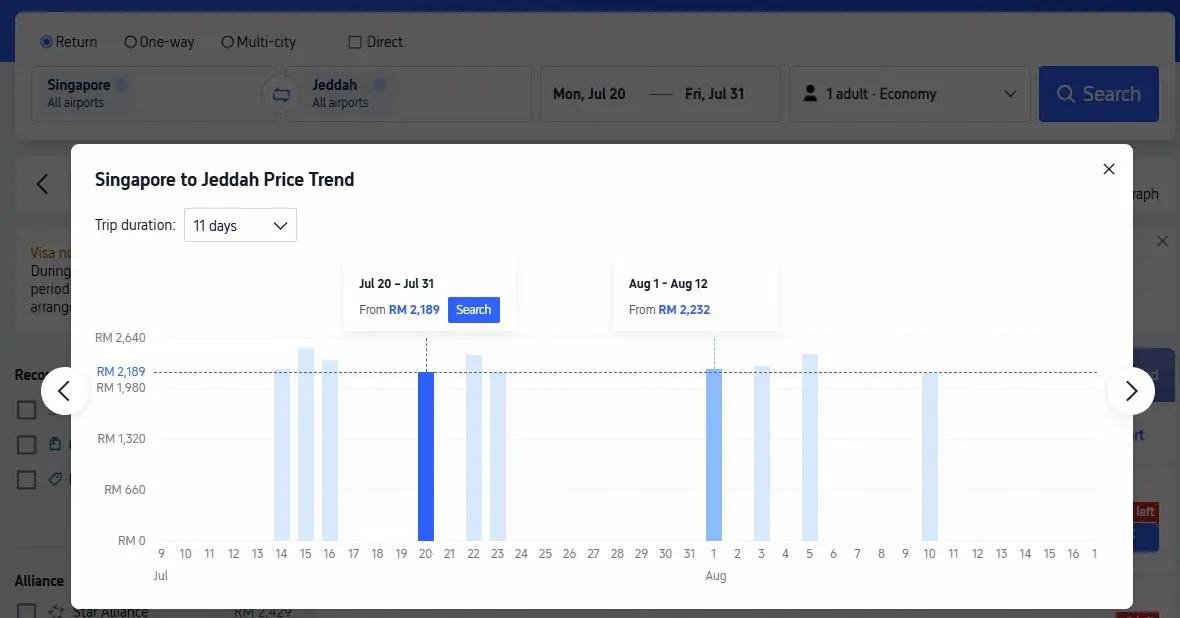 Singapore to Jeddah Price Trend.webp