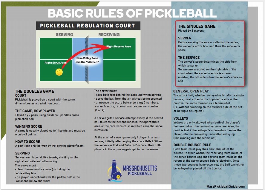 pickleball-rule.jpg